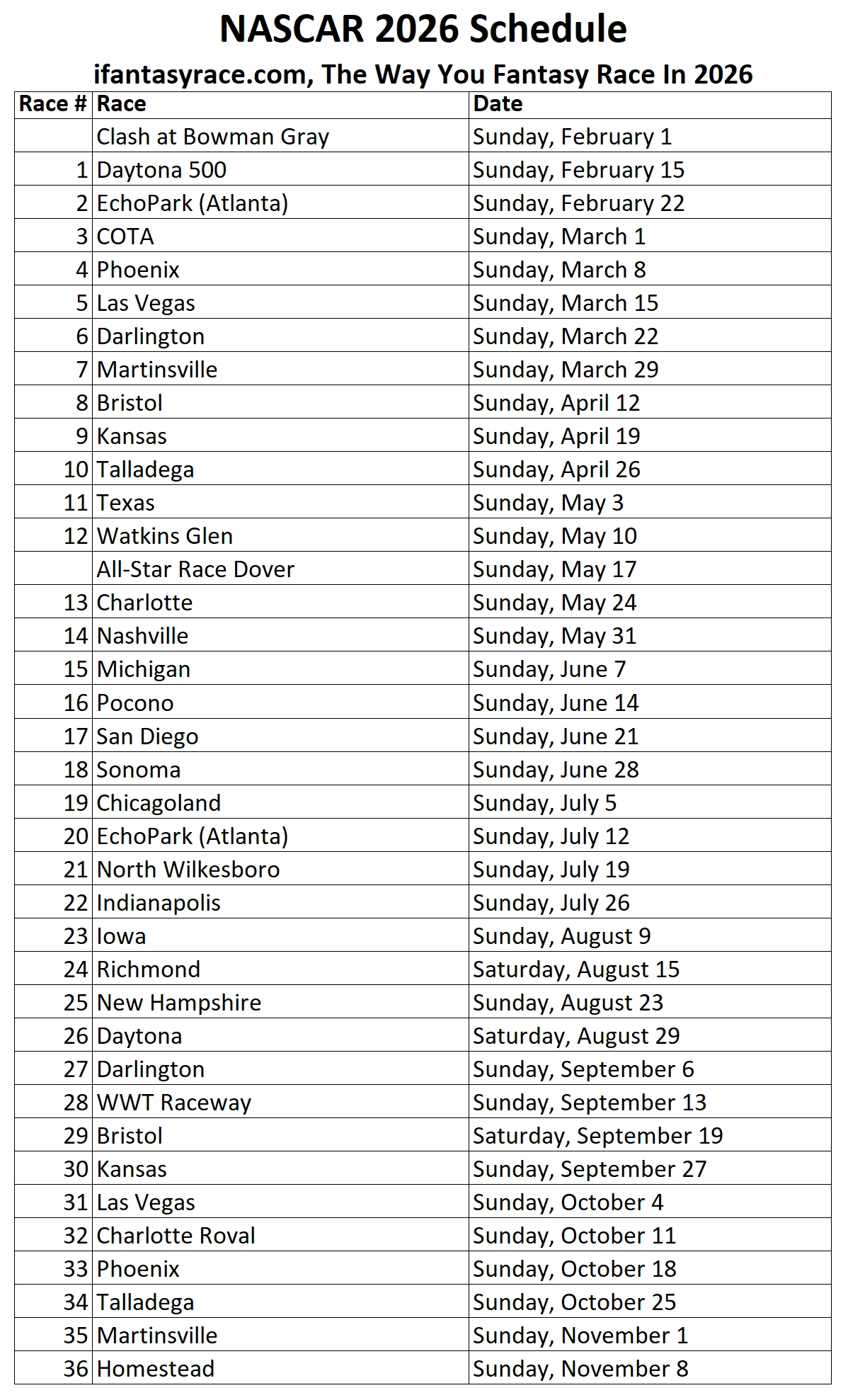NASCAR Cup Series 2026 Printable Schedule Ifantasyrace NASCAR Cup Series 2026 Printable Schedule Ifantasyrace