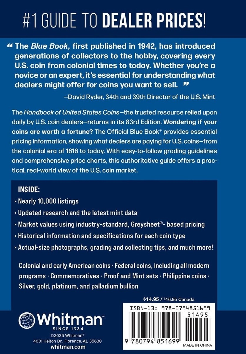 Price List Modern Masters 2026 Printable