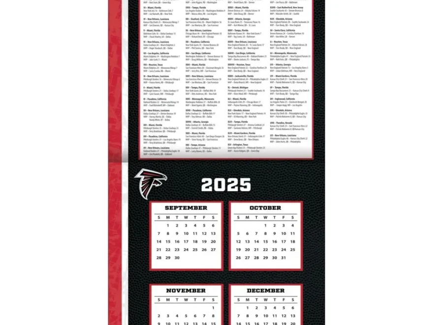 NFL Atlanta Falcons 2026 Wall Calendar Calendars