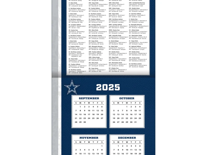 NFL Dallas Cowboys 2026 Wall Calendar