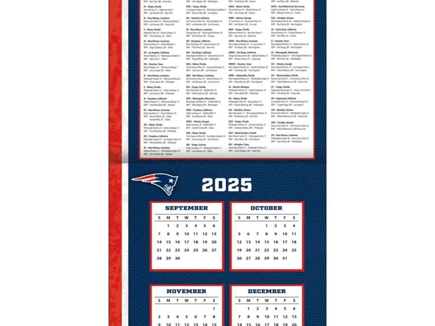 NFL New England Patriots 2026 Wall Calendar