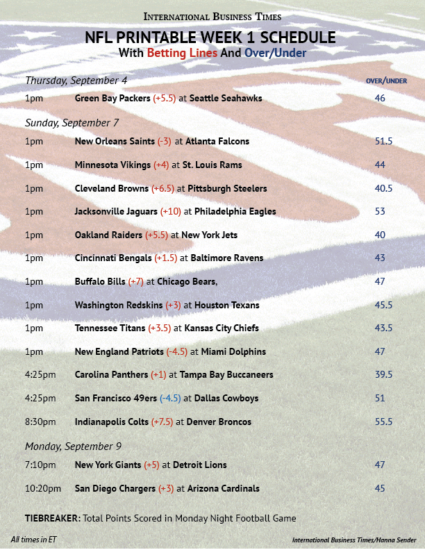 Week 1 Nfl Printable Schedule