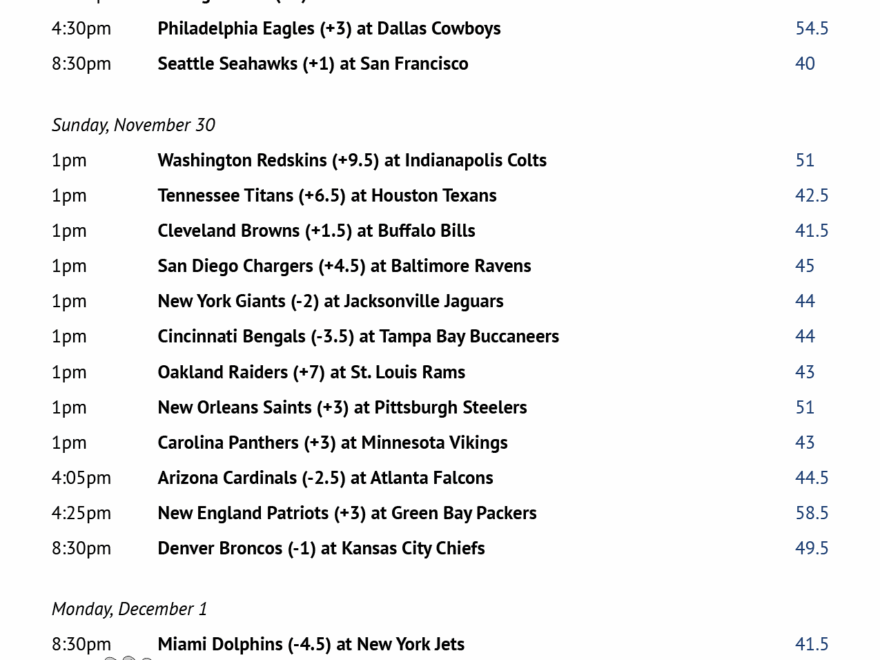 NFL Office Pool 2014 Printable Week 13 Schedule With Betting