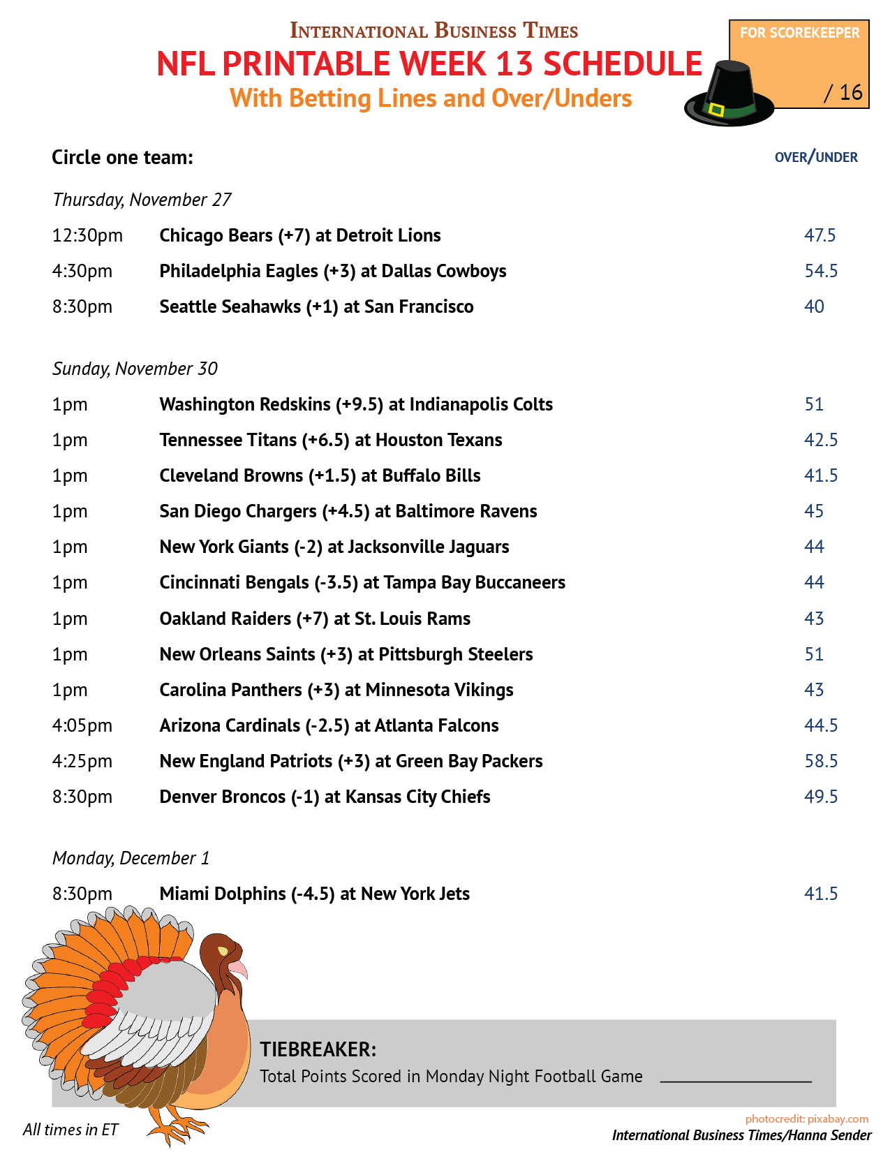 NFL Office Pool 2014 Printable Week 13 Schedule With Betting 
