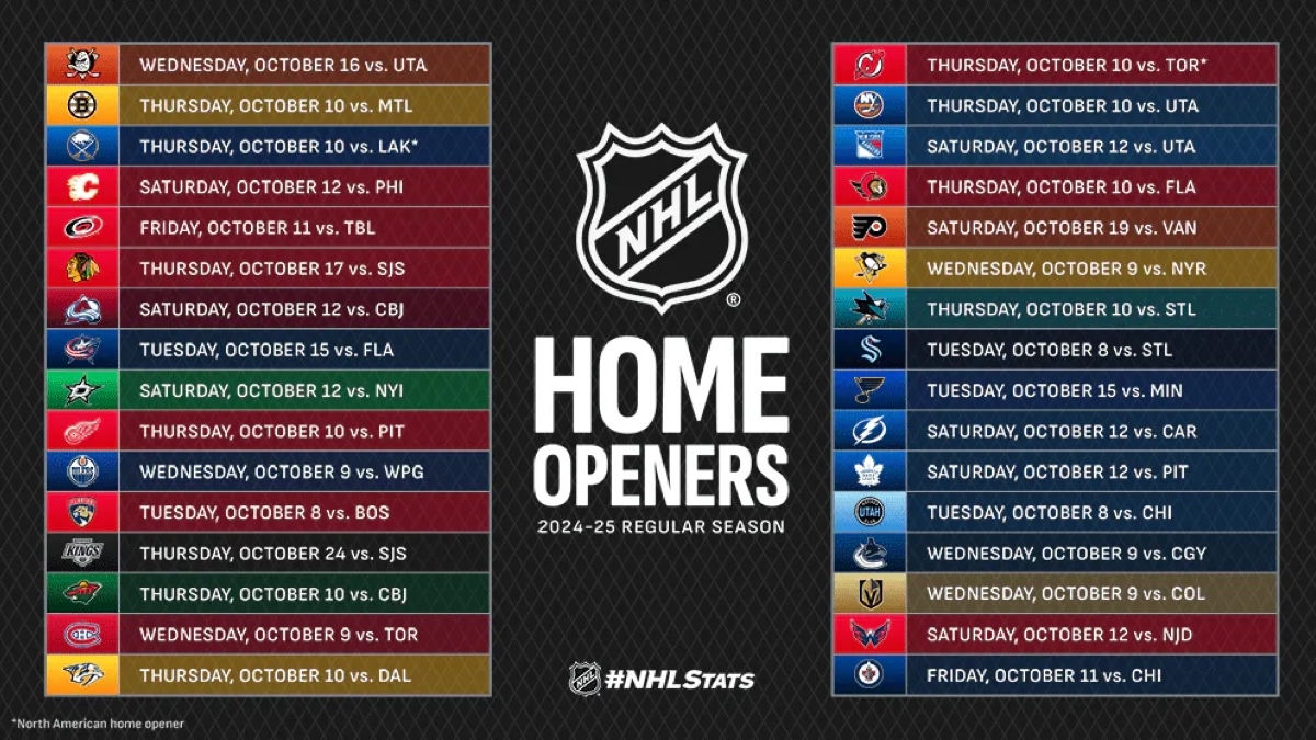 Nhl Teams And Cities Printable List Nhl Teams And Cities Printable List