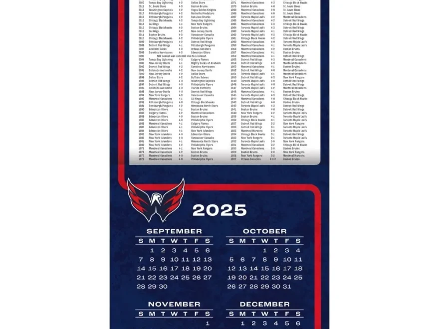 NHL Washington Capitals 2026 Wall Calendar Calendars