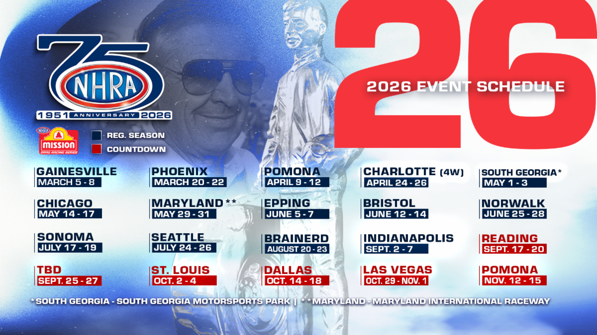 NHRA 2026 Schedule For 75th Anniversary Season Dragbike