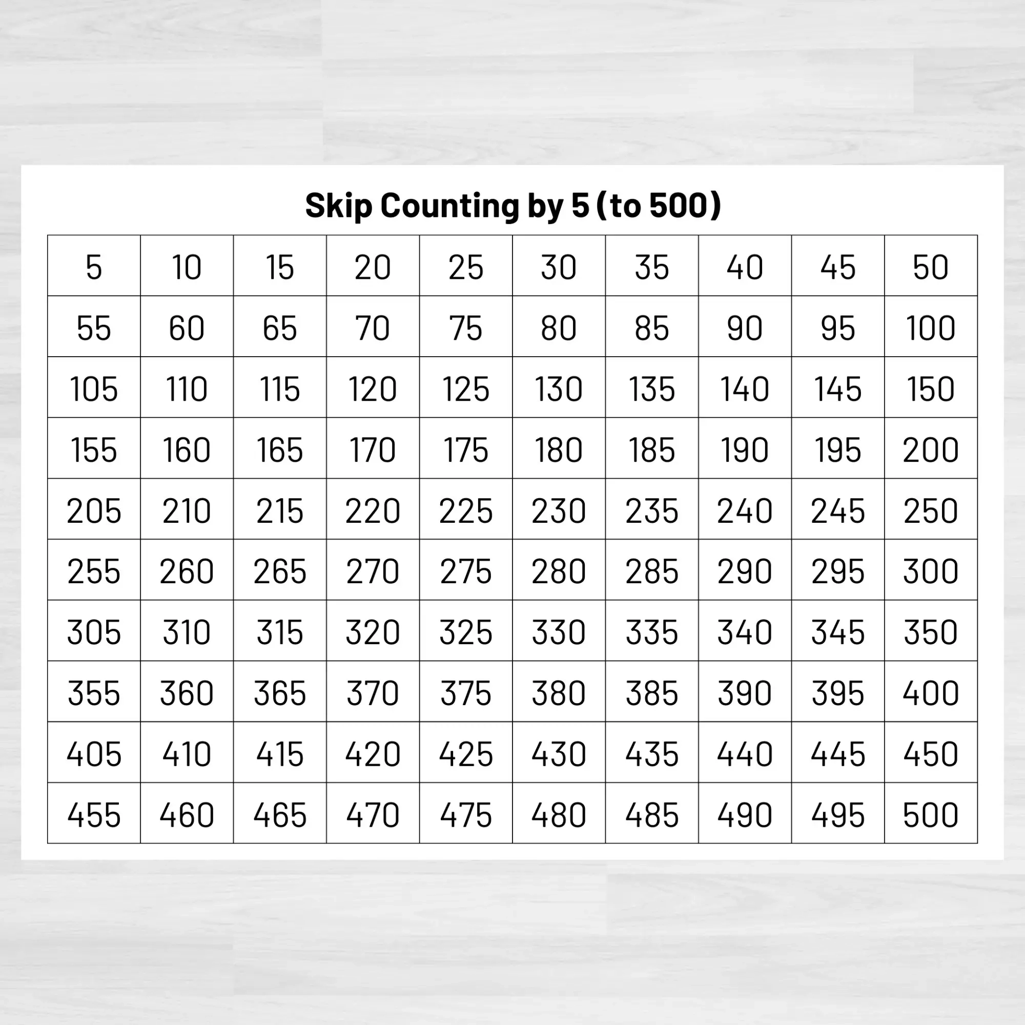 Number Chart Skip Counting By 5 To 500 Teacher Classroom Homeschool Resource digital Download Etsy Number Chart Skip Counting By 5 To 500 Teacher Classroom Homeschool Resource digital Download Etsy