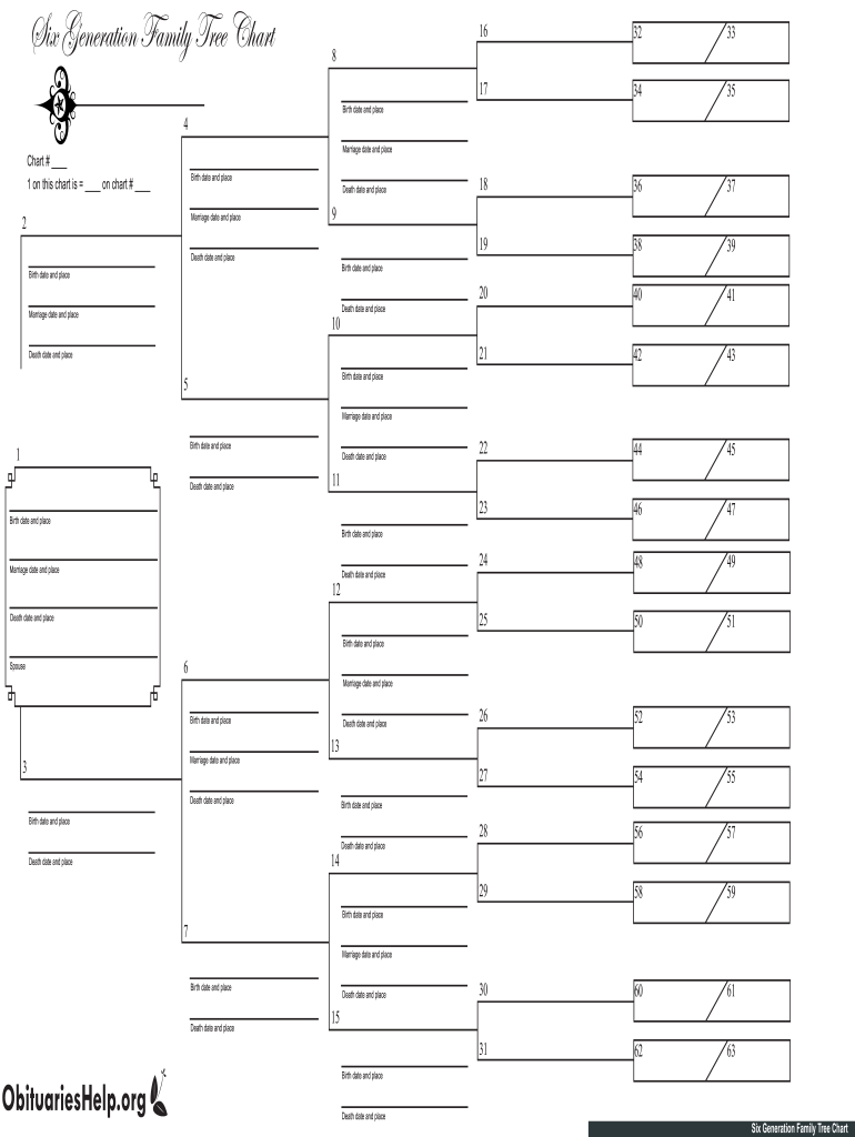 Free Printable Blank Genealogy Charts