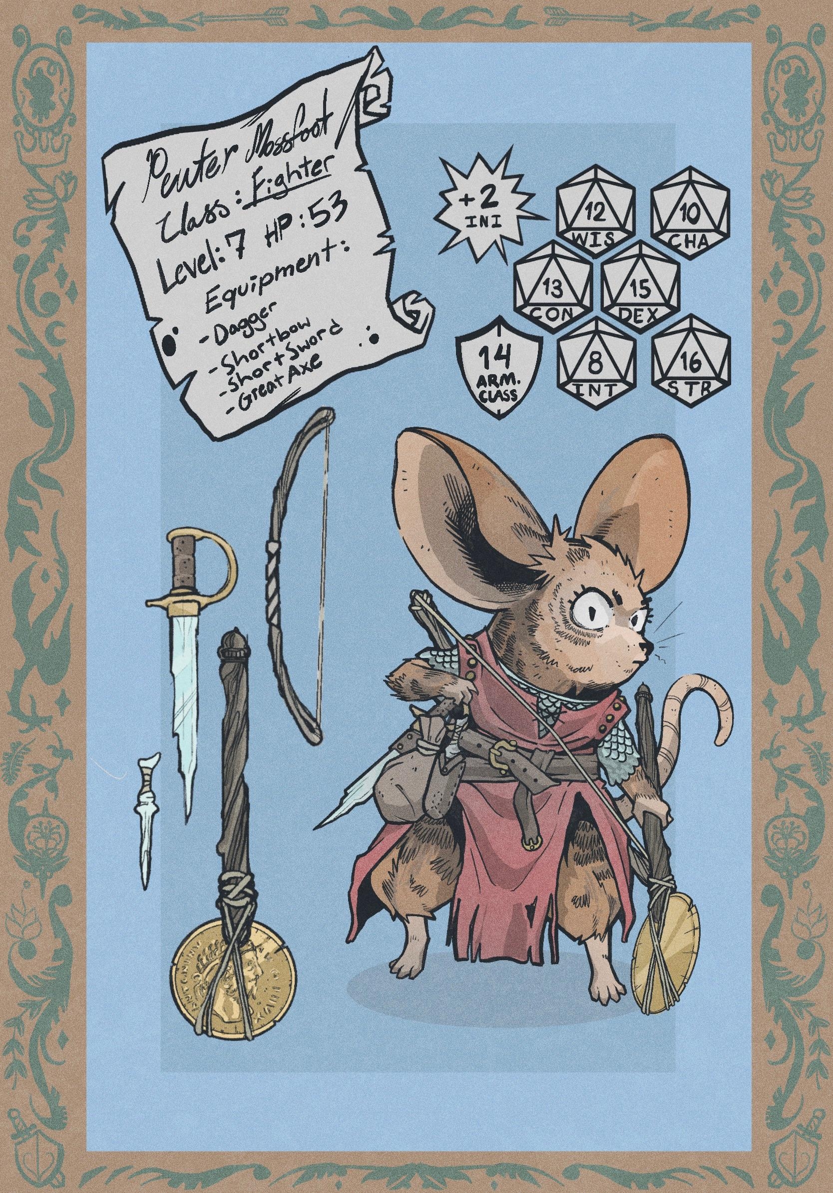 Custom Printable Mouse Guard Character Sheet