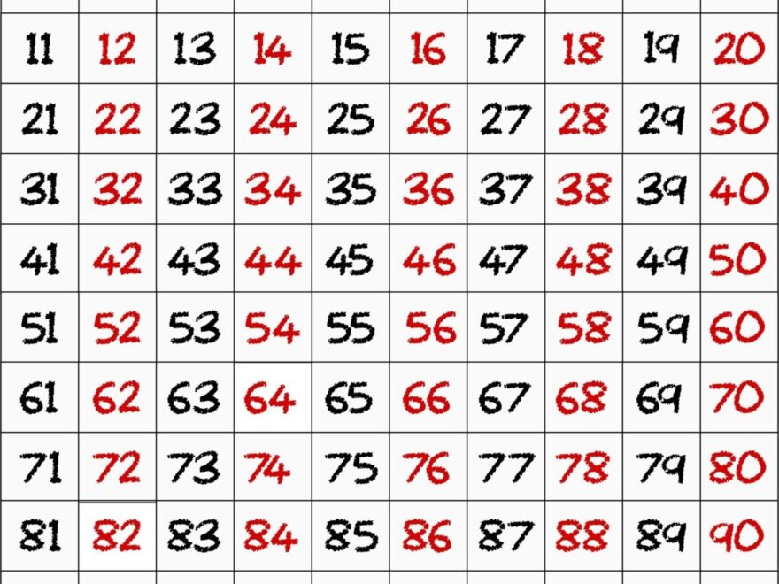 Odd And Even Numbers Teaching Tips And Activities ABCmouse