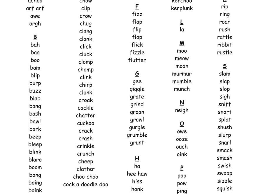 Onomatopoeia List Teaching Figurative Language Onomatopoeia Worksheets Library