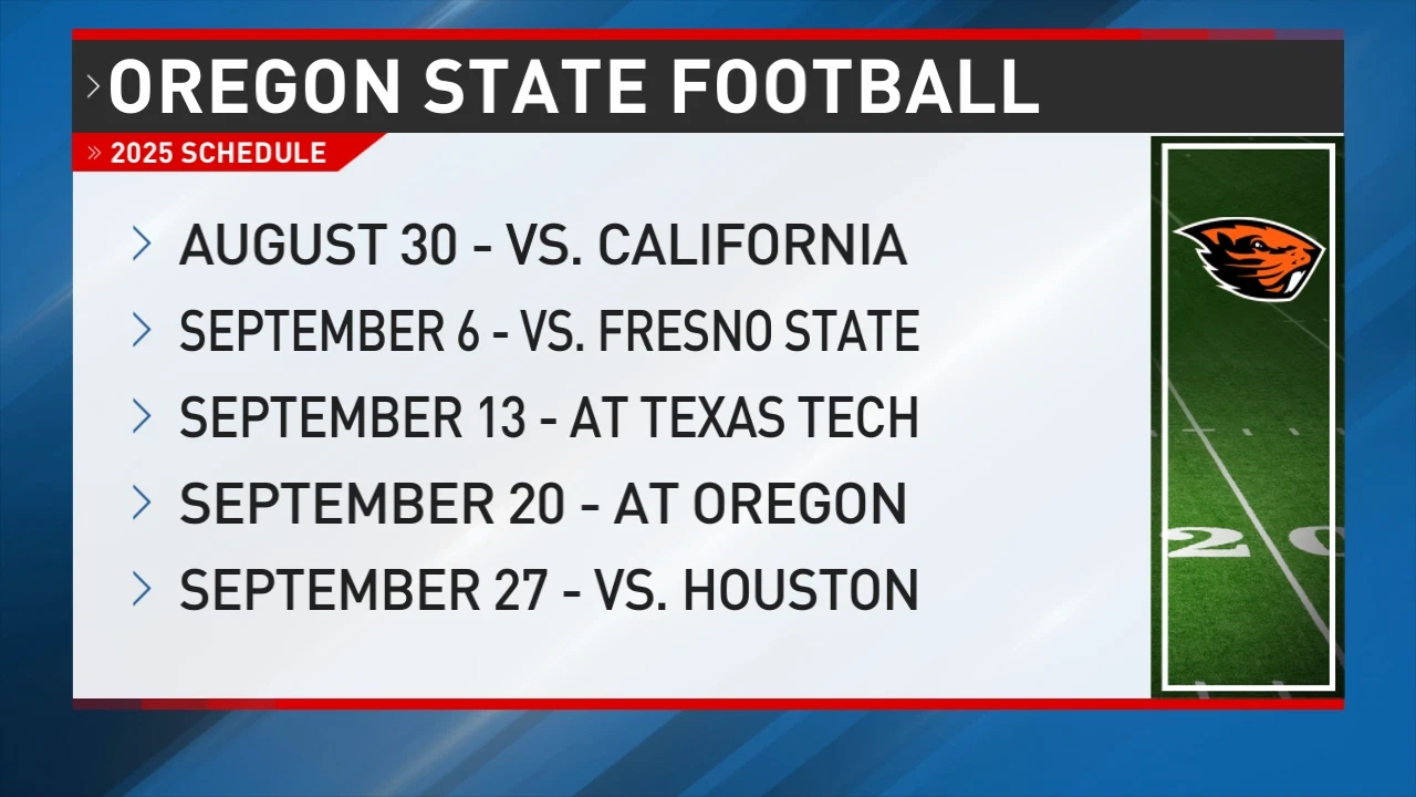 Oregon State Football To Play Washington State Twice During 2025 Oregon State Football To Play Washington State Twice During 2025