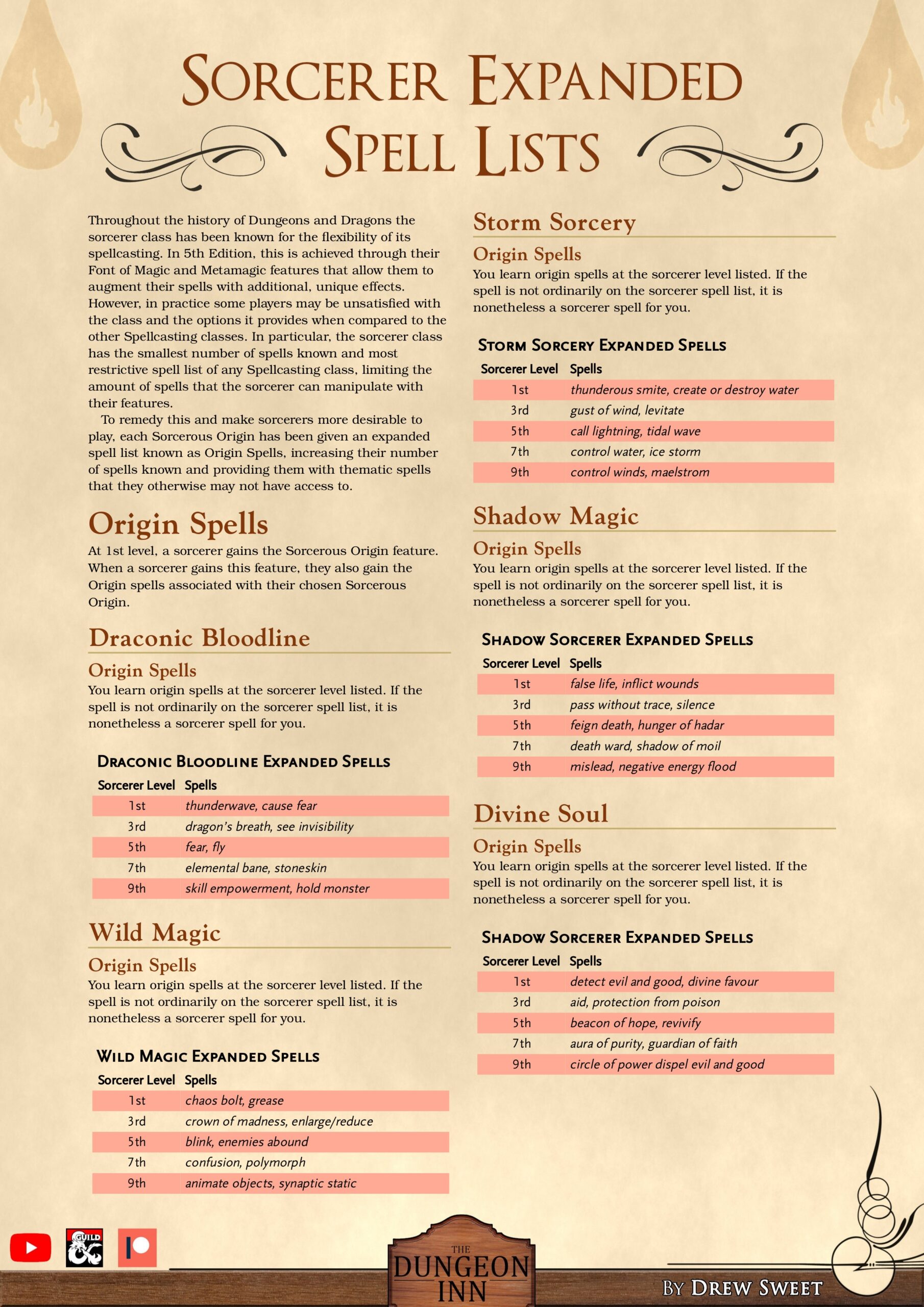Printable Sorcerer Spell List For 5e