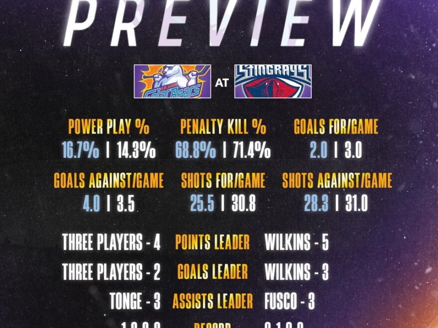 Orlando Solar Bears OrlandoHockey Posts X