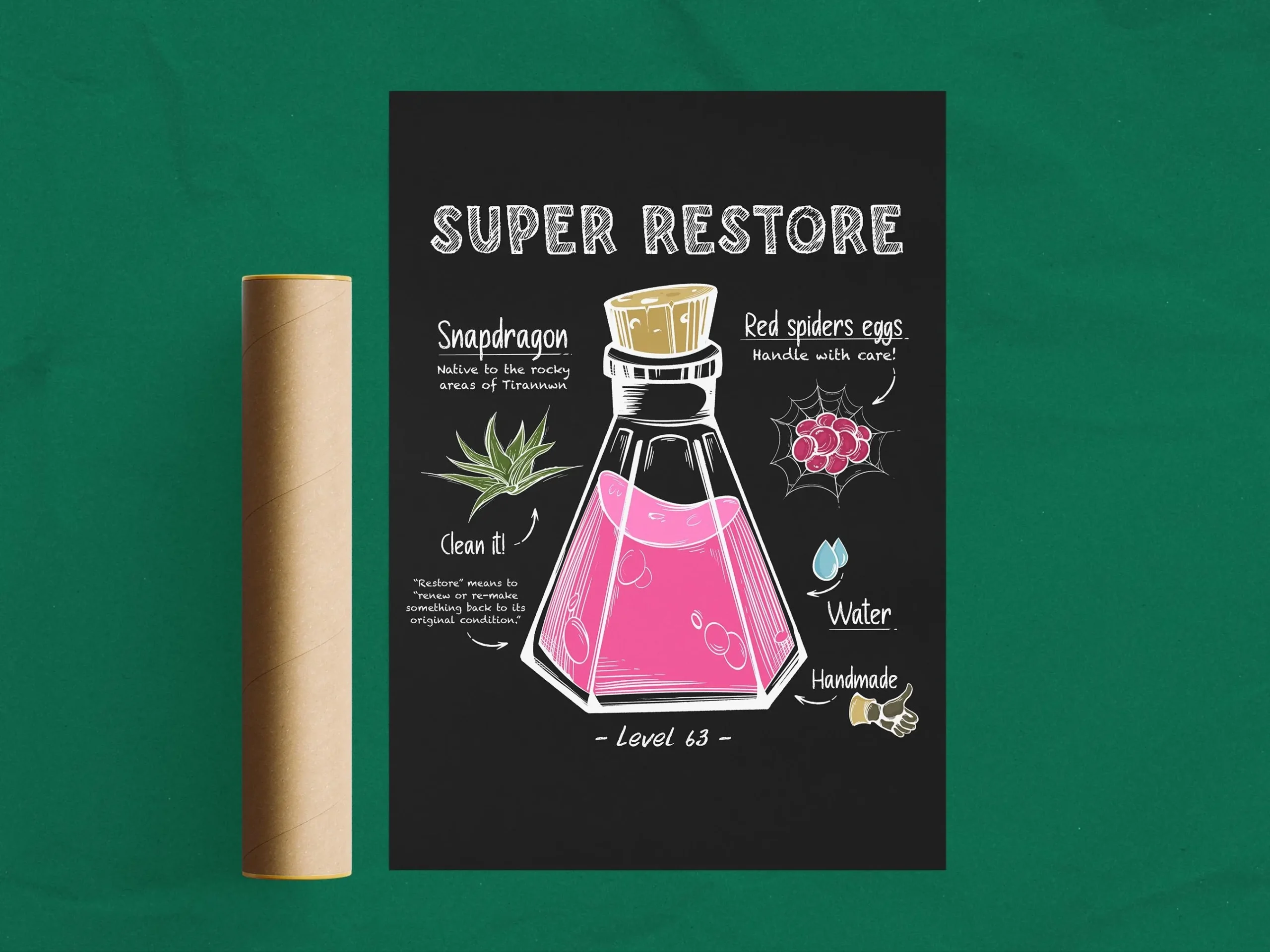 OSRS Restore Recipe Poster Old School Runescape Gaming Decor Etsy OSRS Restore Recipe Poster Old School Runescape Gaming Decor Etsy