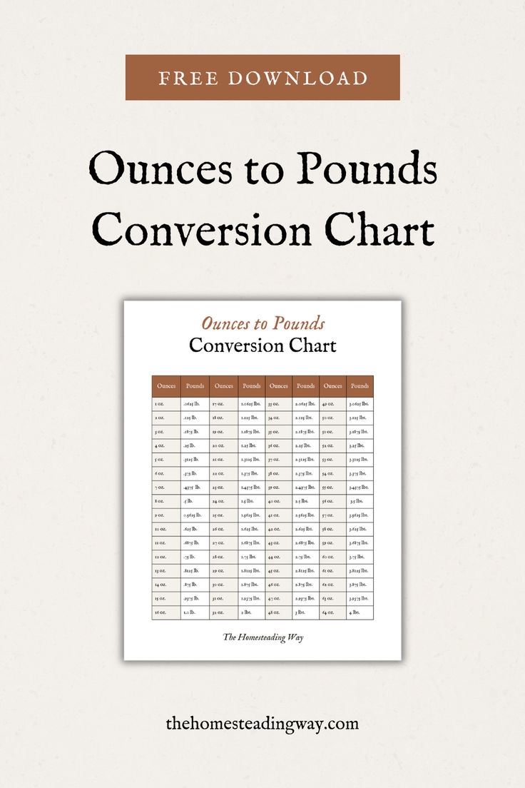 Ounces To Pounds Conversion Chart Free Printable The 