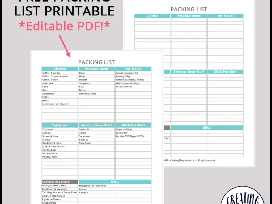 Packing List Printable Editable PDF Creatingmaryshome