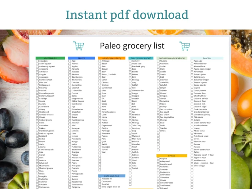 Paleo Grocery List Printable Paleo Diet Grocery Checklist Pdf