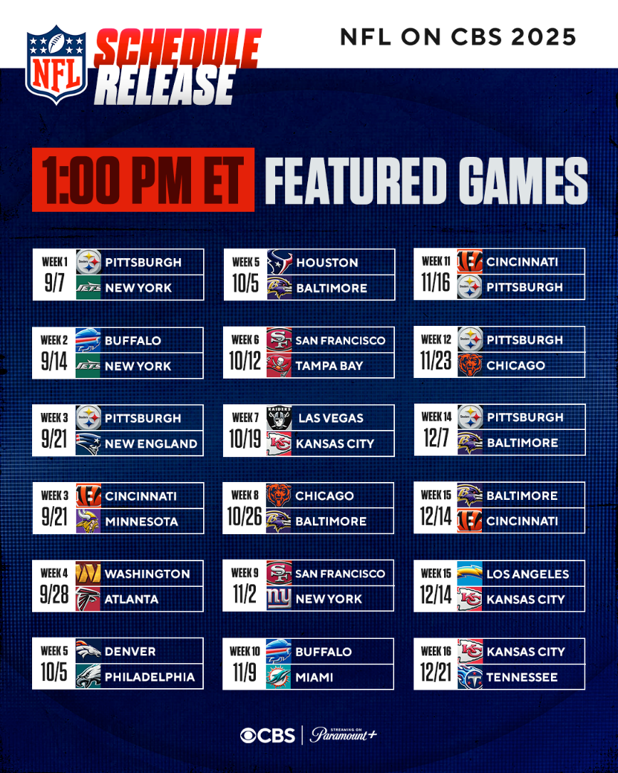Paramount Press Express NFL ON CBS ANNOUNCES BLOCKBUSTER 2025 REGULAR SEASON SCHEDULE