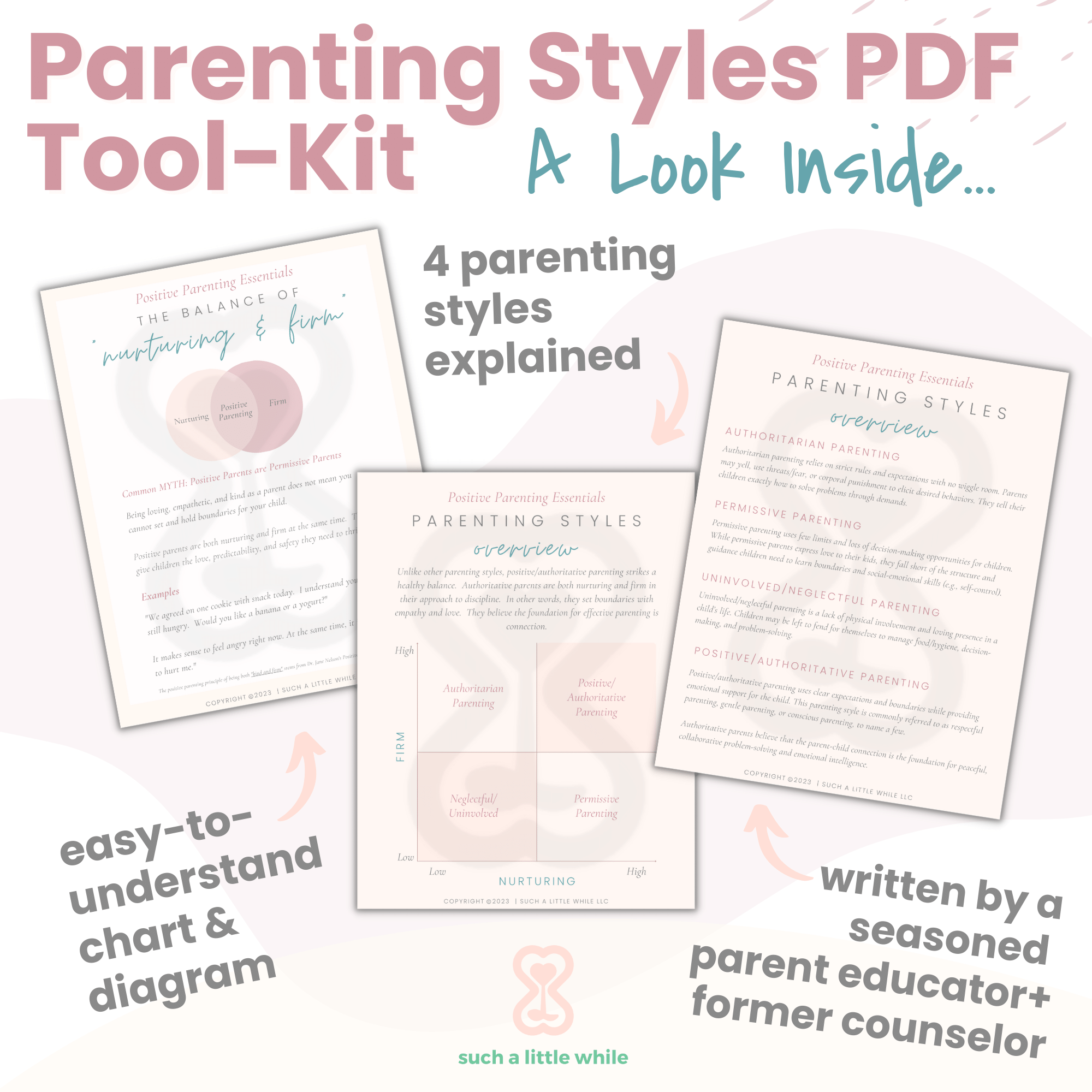 Free Printable Parenting Style Quiz Free Printable Parenting Style Quiz
