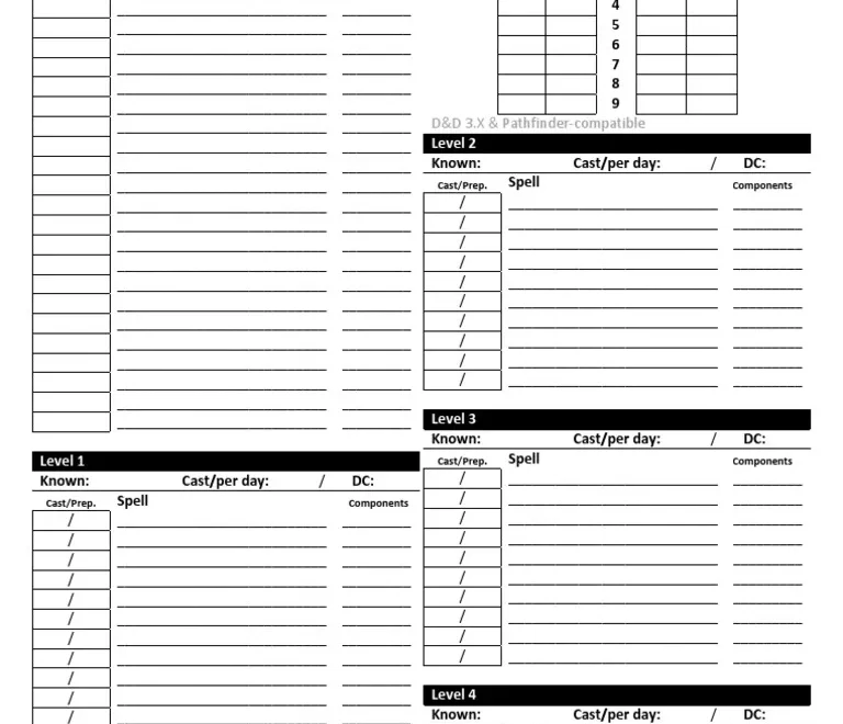 Pathfinder DnD 3 x Universal Spell Sheet PDF
