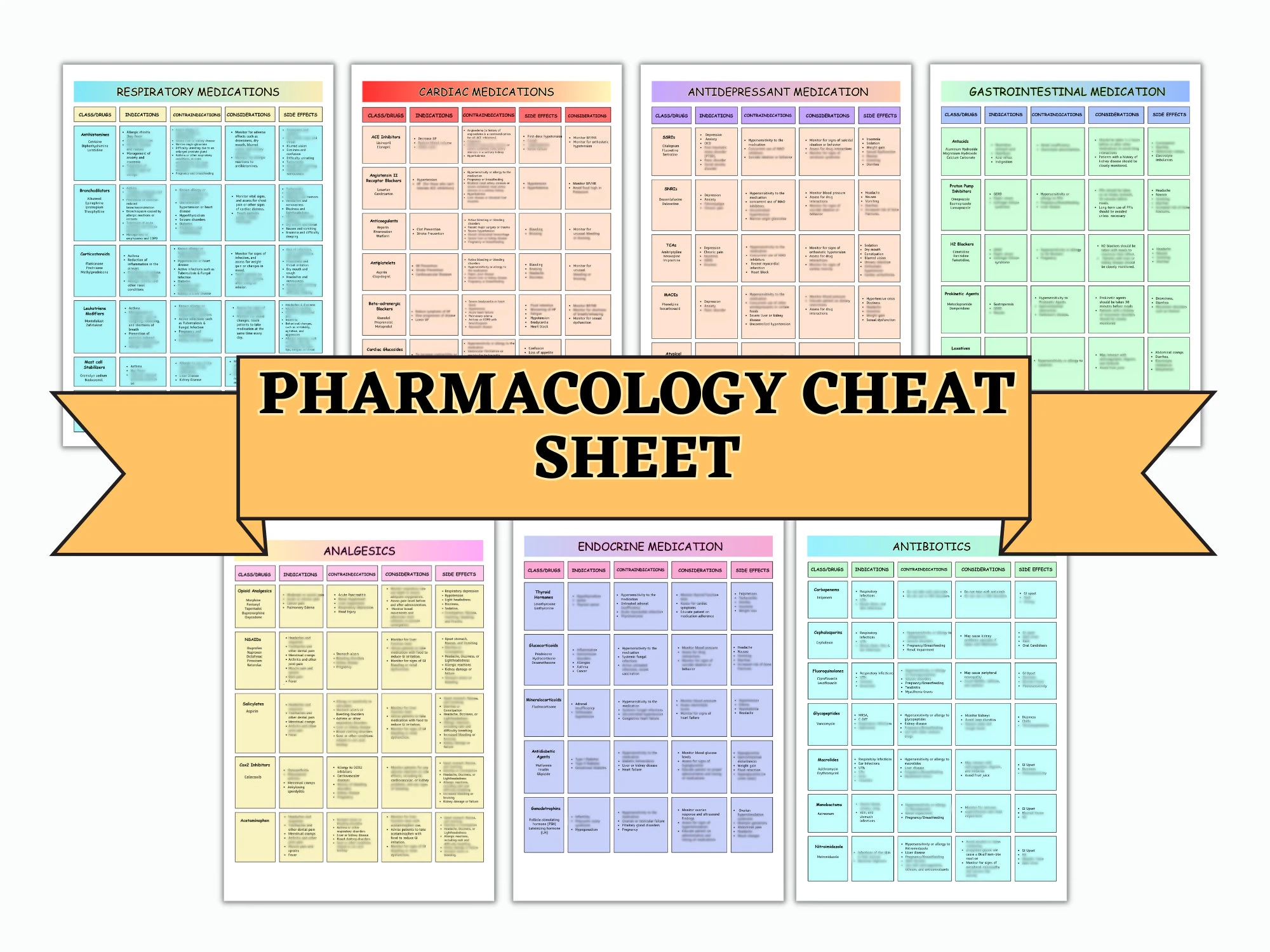 Printable Notes Study Guide Cheat Sheet Printable Notes Study Guide Cheat Sheet