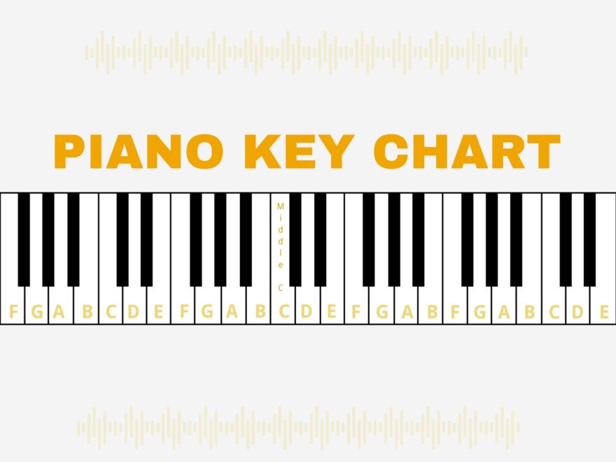 Piano Key Chart In Illustrator PDF Download Template