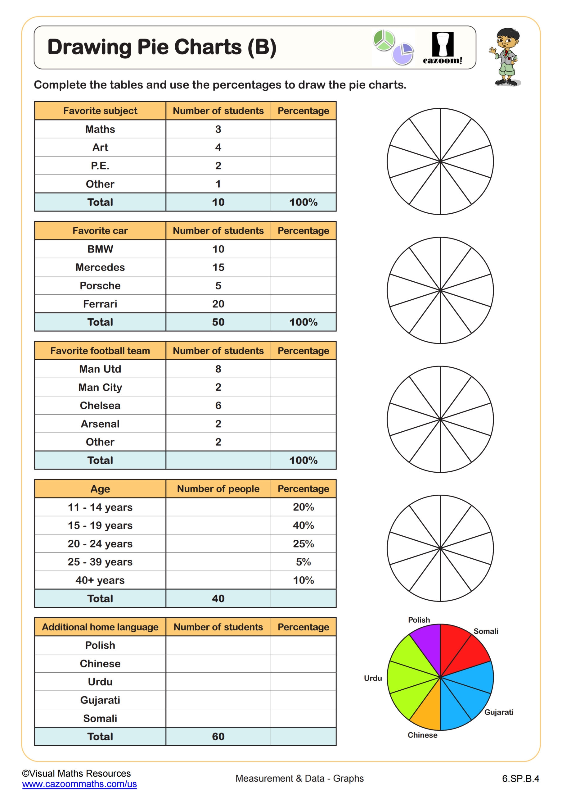 Pie Charts Bar Charts And Line Graphs Printable PDF Math Pie Charts Bar Charts And Line Graphs Printable PDF Math