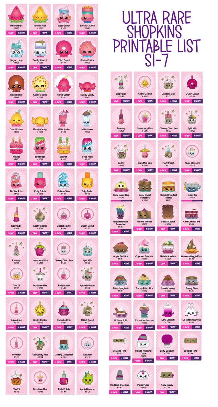 Shopkins Season 1 List Printable