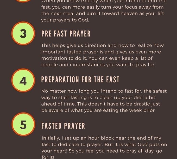 Pin By Rassi Jayy On Prayer And Fasting Fast And Pray Prayer