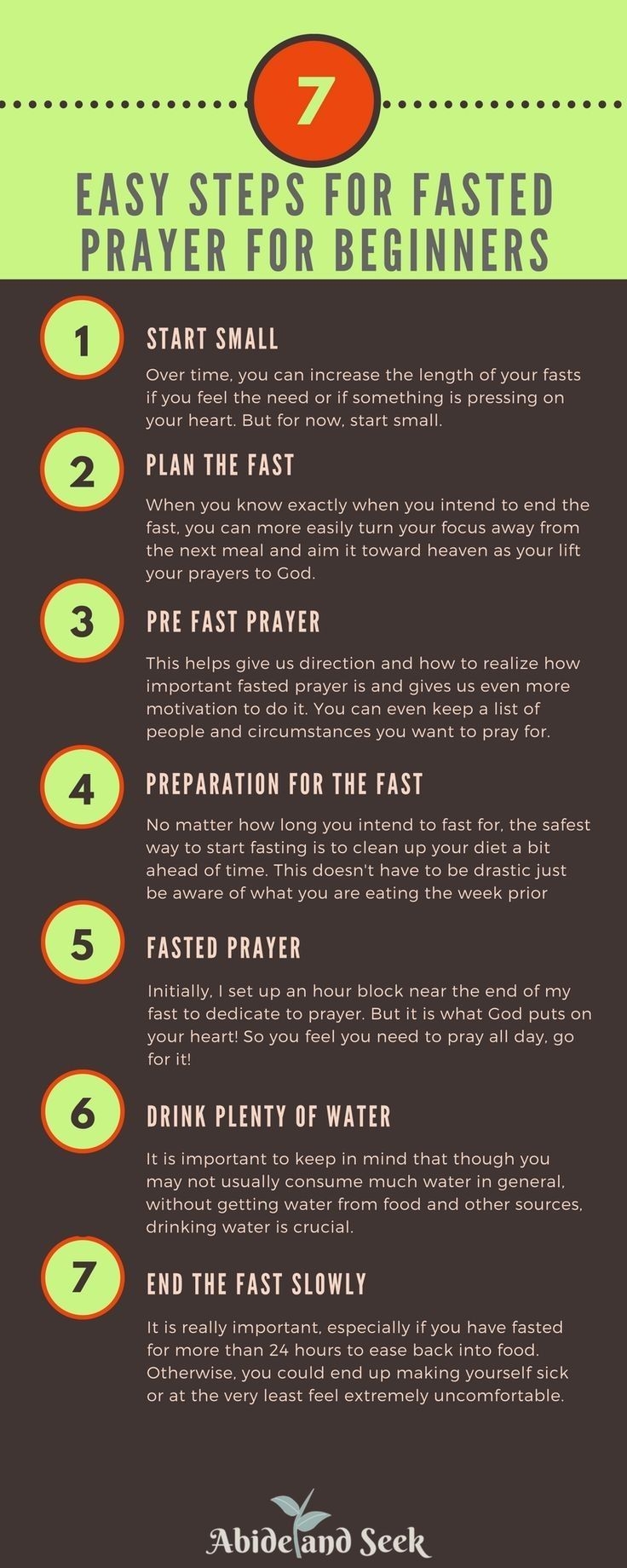 Pin By Rassi Jayy On Prayer And Fasting Fast And Pray Prayer Pin By Rassi Jayy On Prayer And Fasting Fast And Pray Prayer