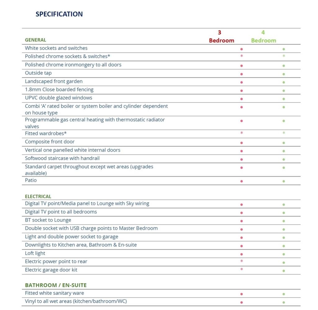 Bright house Networks Printable Channel Guide