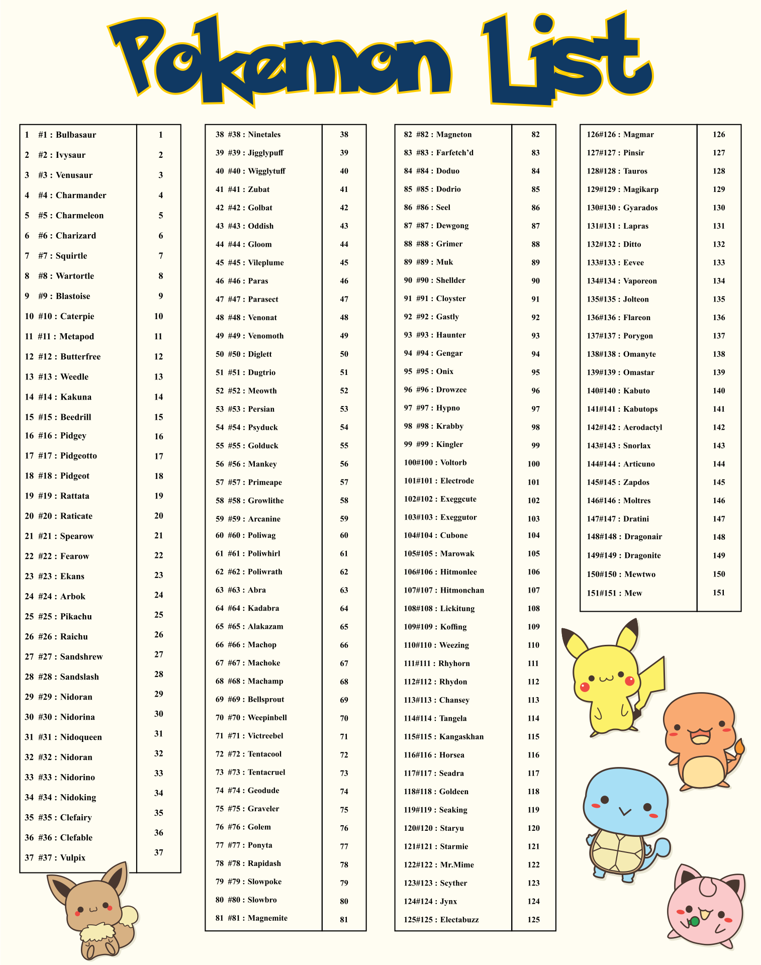 Pokemon Card Checklist 10 Free PDF Printables Printablee Worksheets Library Pokemon Card Checklist 10 Free PDF Printables Printablee Worksheets Library