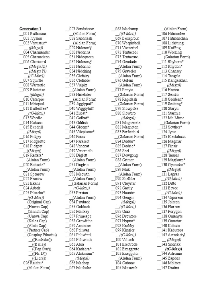 Pokemon Printable Checklist Generations 1 8 898 By Firesquiiids Pokemon Printable Checklist Generations 1 8 898 By Firesquiiids