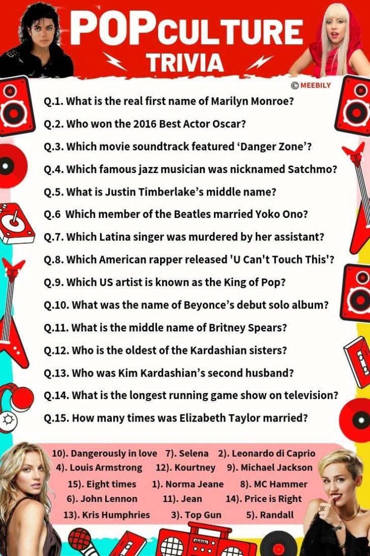 Pop Culture Trivia Questions amp Answers Pop Culture Trivia Questions amp Answers