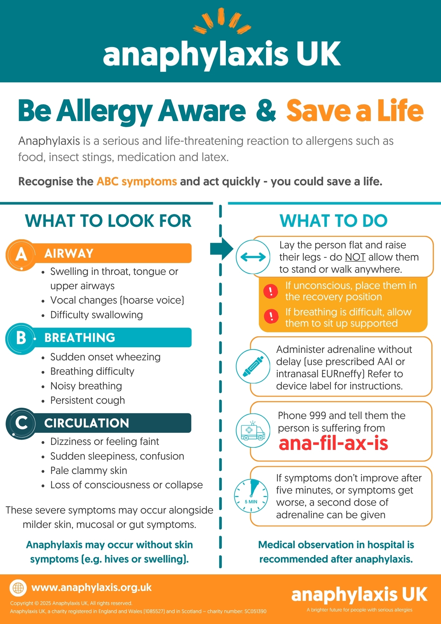 Anaphylaxis Alert Printable Sign Anaphylaxis Alert Printable Sign