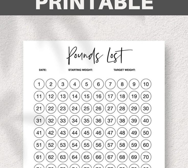 Pounds Lost Chart Printable