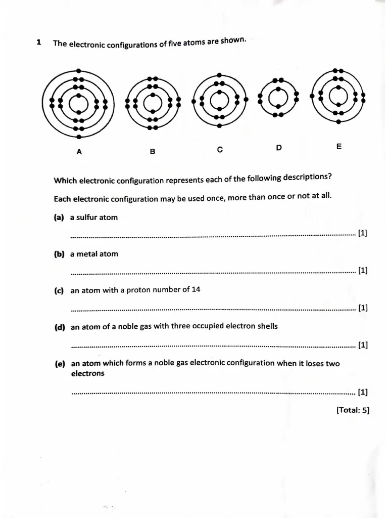 Practice Worksheet Of Atomic Structure PDF Practice Worksheet Of Atomic Structure PDF