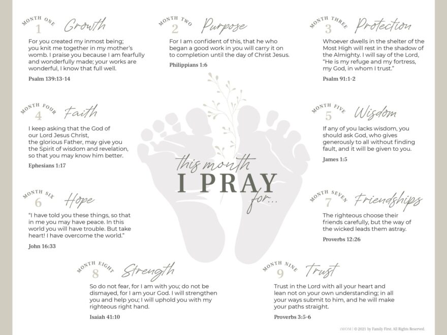 Prayer For Your Unborn Baby A Sweet Printable For Moms to Be IMOM