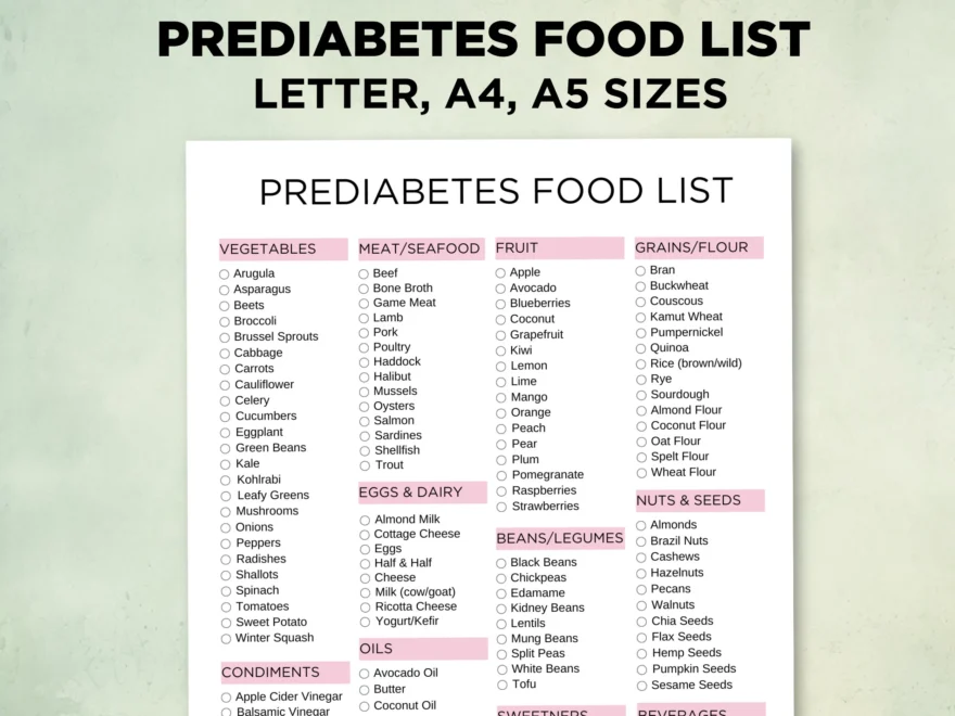 Pre Diabetic Food List Printable Prediabetes Food Guide Pre Diabetes Food Chart Low Sugar Food List Shopping List Letter A5 A4 PDF Etsy