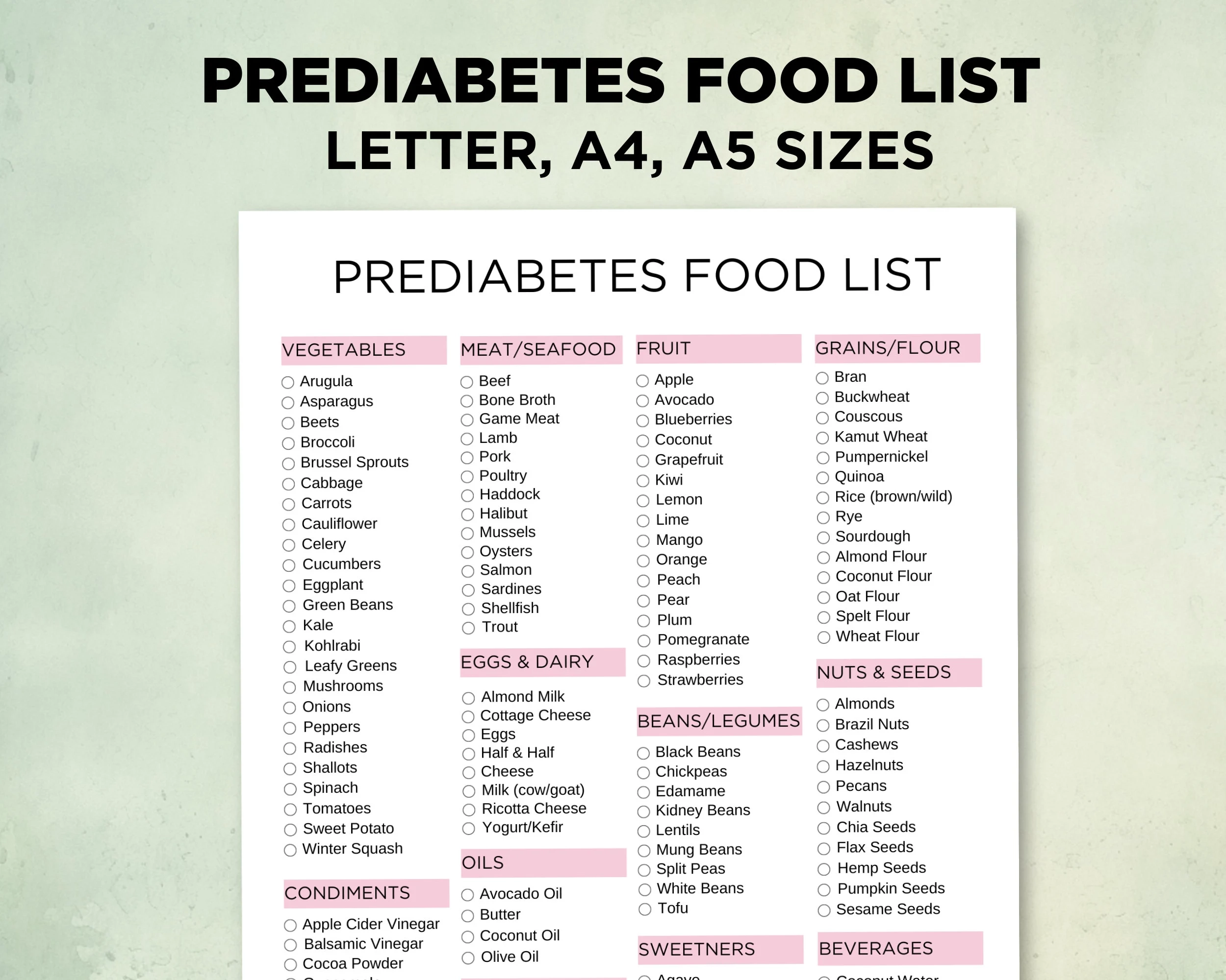 Pre Diabetic Food List Printable Prediabetes Food Guide Pre Diabetes Food Chart Low Sugar Food List Shopping List Letter A5 A4 PDF Etsy