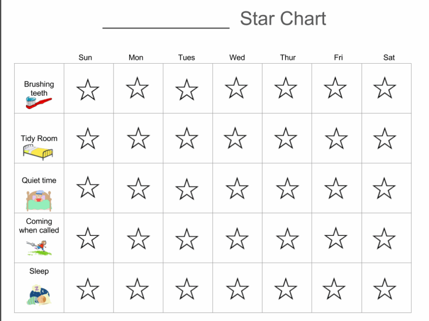 Preschool Behavior Chart