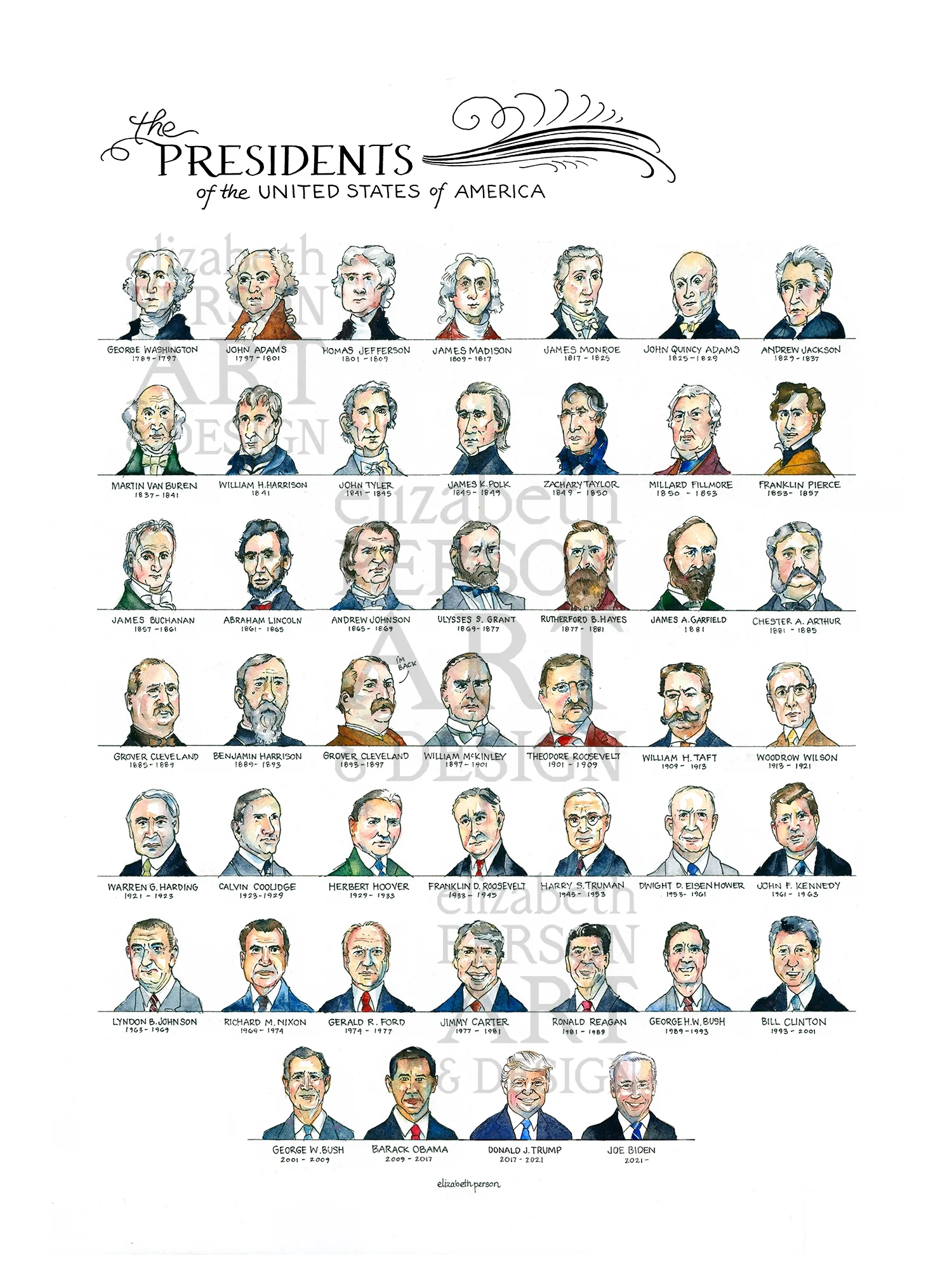 Printable List Of Us Presidents Printable List Of Us Presidents