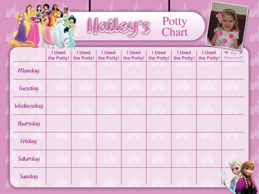 Princess Potty Chart Potty Training Chart Potty Reward Chart Potty Sticker Chart Customized Personalized Printable