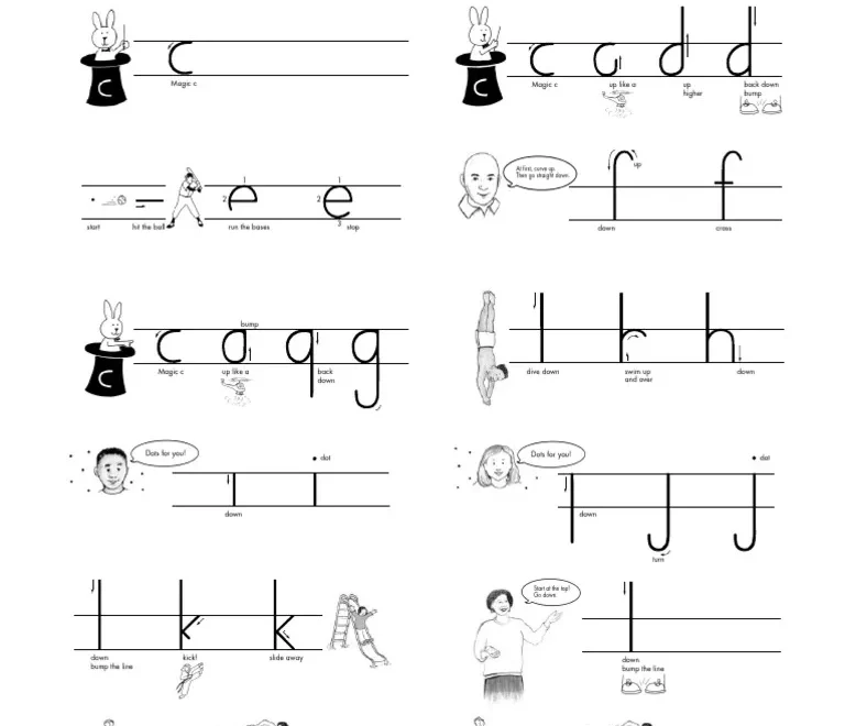 Print Lowercase Formation Chart PDF Home amp Garden