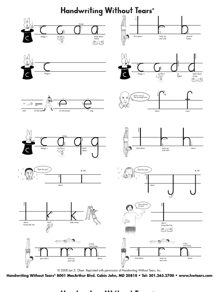 Print Lowercase Formation Chart PDF Home amp Garden