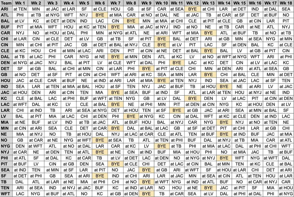 Nfl Week By Week Schedule Printable