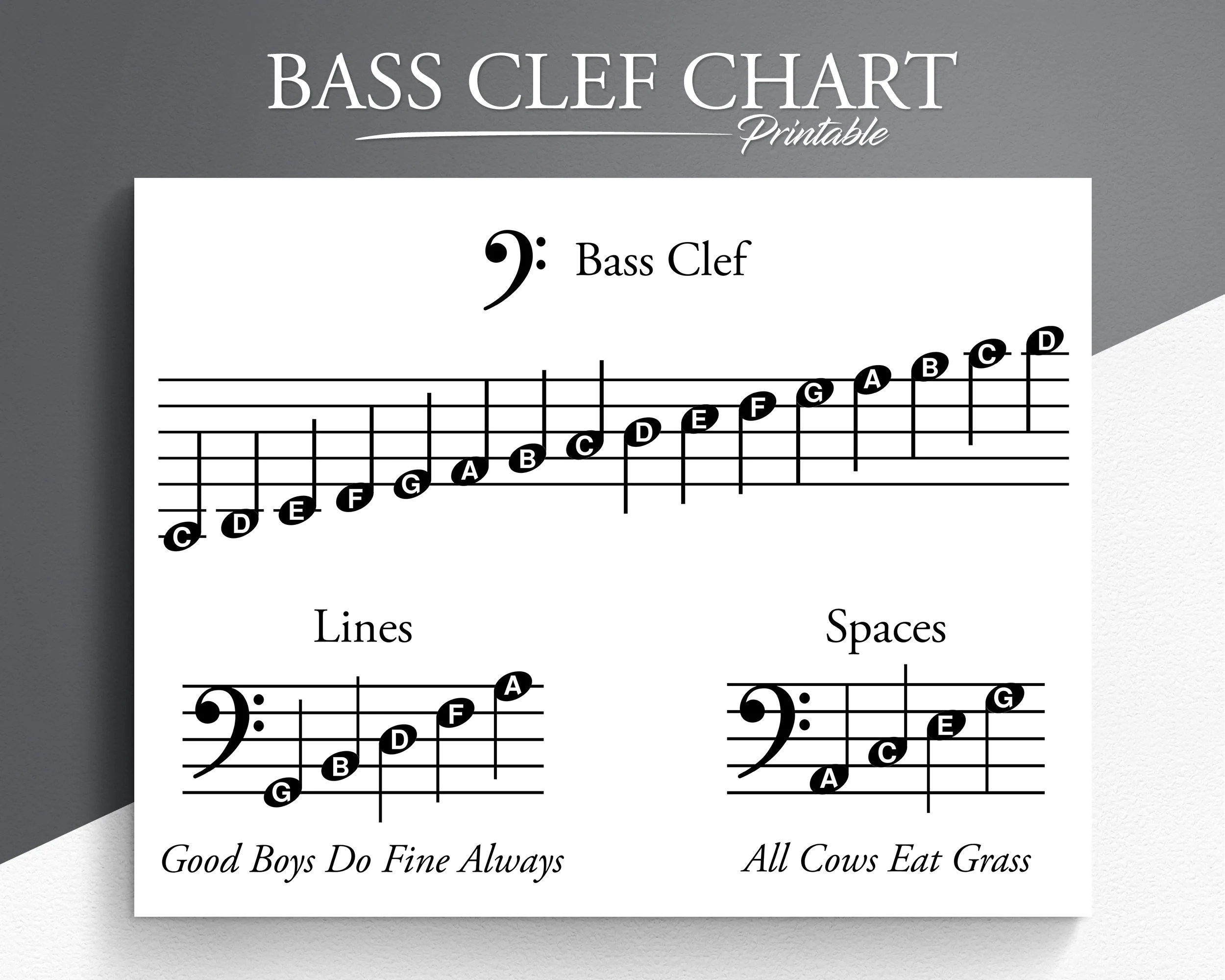 Free Printable Piano Bass Clef Chart