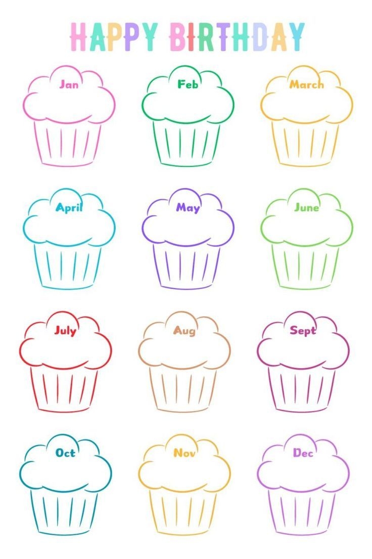 Free Printable Cupcake Birthday Chart